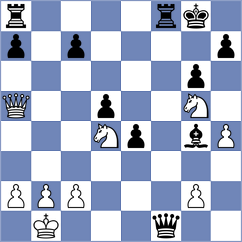 Chaulagain - Iljin (chess.com INT, 2025)