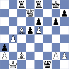 Tasev - Mosutha (chess.com INT, 2022)