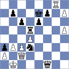 Topchess2 - Fridman (Playchess.com INT, 2004)