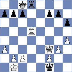 Hernandez - Reprintsev (chess.com INT, 2024)