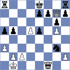 Schulz - Hua (chess.com INT, 2024)