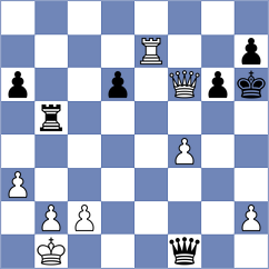 Schaefer - Ozdover (chess.com INT, 2025)