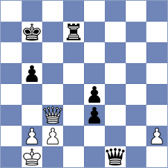 Johnson - Engel (Chess.com INT, 2021)