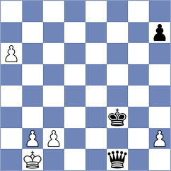 Steinberg - Andreikin (chess.com INT, 2023)