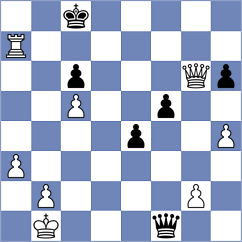 Tekielak - Kaczorowska (Wysowa, 2003)
