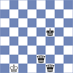 Khanbutaev - Lyakh (chess.com INT, 2025)