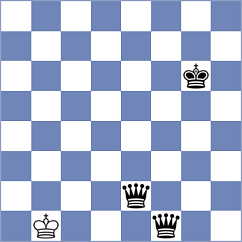 Mandkari - Salimiyan (Chess.com INT, 2021)