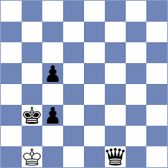 Rosh - Aggelis (chess.com INT, 2023)