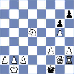 Zgadzaj - Harriott (chess.com INT, 2025)
