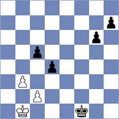Laohawirapap - Fier (chess.com INT, 2022)