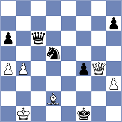 Bournel - Molina (chess.com INT, 2024)