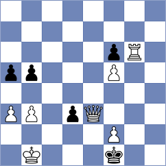 Orujov - Jamal (Chess.com INT, 2021)