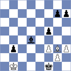Dias - Guillemette (chess.com INT, 2025)