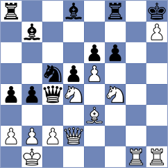 Grot - Ronka (chess.com INT, 2022)