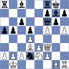 Yaksin - Decuigniere (chess.com INT, 2022)