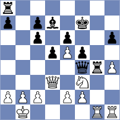 Kodentsov - Muris (Leiden, 1998)
