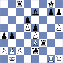 Kanov - Kanakaris (Chess.com INT, 2020)