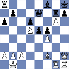 Djukic - Cadjenovic (Podgorica MNE, 2025)