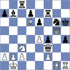Janaszak - Finegold (chess.com INT, 2025)