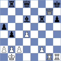 Ruiz Vazquez - Chojnacki (chess.com INT, 2024)