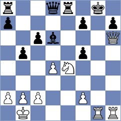 Lau - Chelly (chess.com INT, 2025)