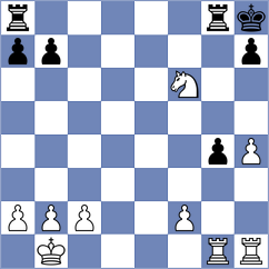 Grabinsky - Kuderinov (Chess.com INT, 2020)