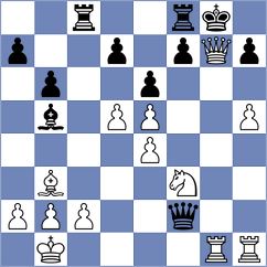 Krasnogor - Aberi (Lichess.org INT, 2021)
