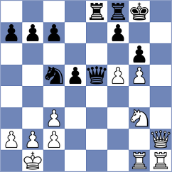 Grischuk - Samunenkov (chess.com INT, 2025)
