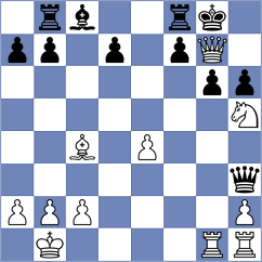 Kiarasi - Bigdeli Azari (Chess.com INT, 2021)