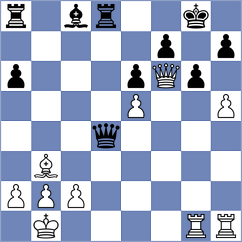 Erdogan - Sukandar (chess.com INT, 2025)