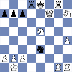 Arslanov - Kubiczek (chess.com INT, 2024)