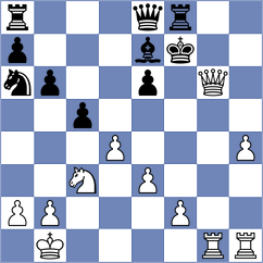 Sobek - Reinecke (chess.com INT, 2025)