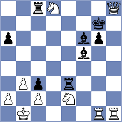 Asish Panda - Lindholm (chess.com INT, 2025)