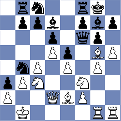 Salimova - Asryan (Lichess.org INT, 2020)