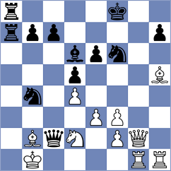 Munoz Espinoza - Gonzalez Gonzalez (Chess.com INT, 2020)