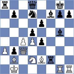 Myradow - Subrota (Chess.com INT, 2021)