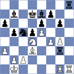 Rodrigues - Gharibyan (chess.com INT, 2023)