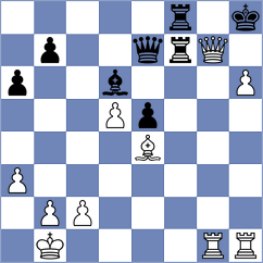 Dominguez Perez - Grandelius (chess.com INT, 2024)