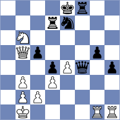 Riehle - Herman (chess.com INT, 2025)