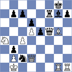 Bogdanov - Bogdanov (Chess.com INT, 2020)