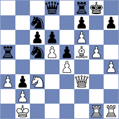 Al Tarbosh - Gaehwiler (chess.com INT, 2022)