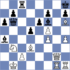 Golsefidy - Dimitrijevic (chess.com INT, 2024)