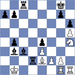 Ng - Keneshbekov (chess.com INT, 2024)