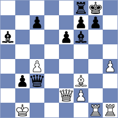 Janaszak - Sanchez (chess.com INT, 2023)
