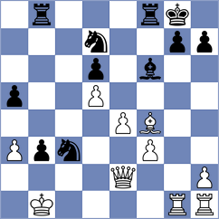 Newansa - Shearsby (chess.com INT, 2025)