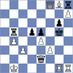 Mora Munoz - Smietanska (chess.com INT, 2025)