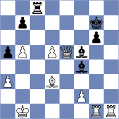 Erigaisi - Shirov (chess.com INT, 2024)