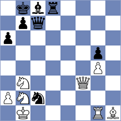 Duda - Saric (Zagreb CRO, 2025)