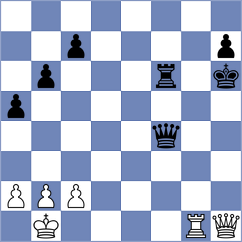Izhokin - Ermolaev (Lipetsk, 2009)
