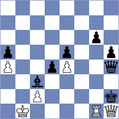 Erdogan - Toczek (chess.com INT, 2025)